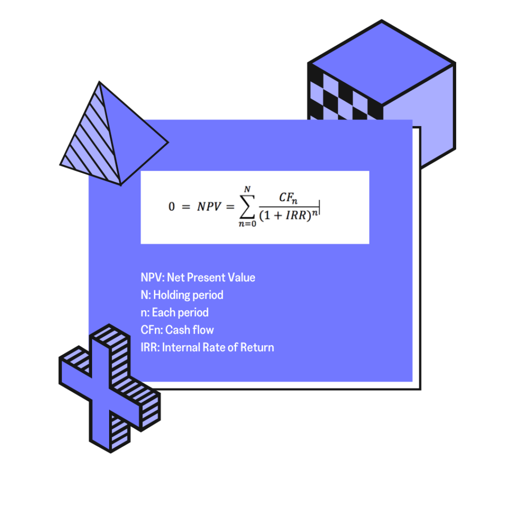 IRR calculation