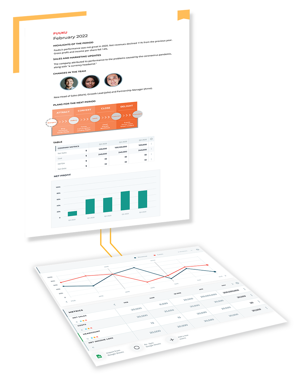 draft investor report - investor reporting