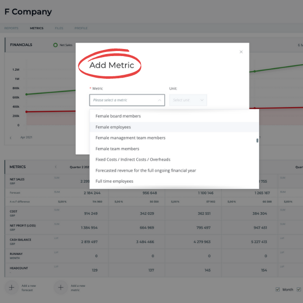 Rundit allows investors to customize metrics and KPIs for different companies, whether those metrics are for marketing, finance, or ESG.