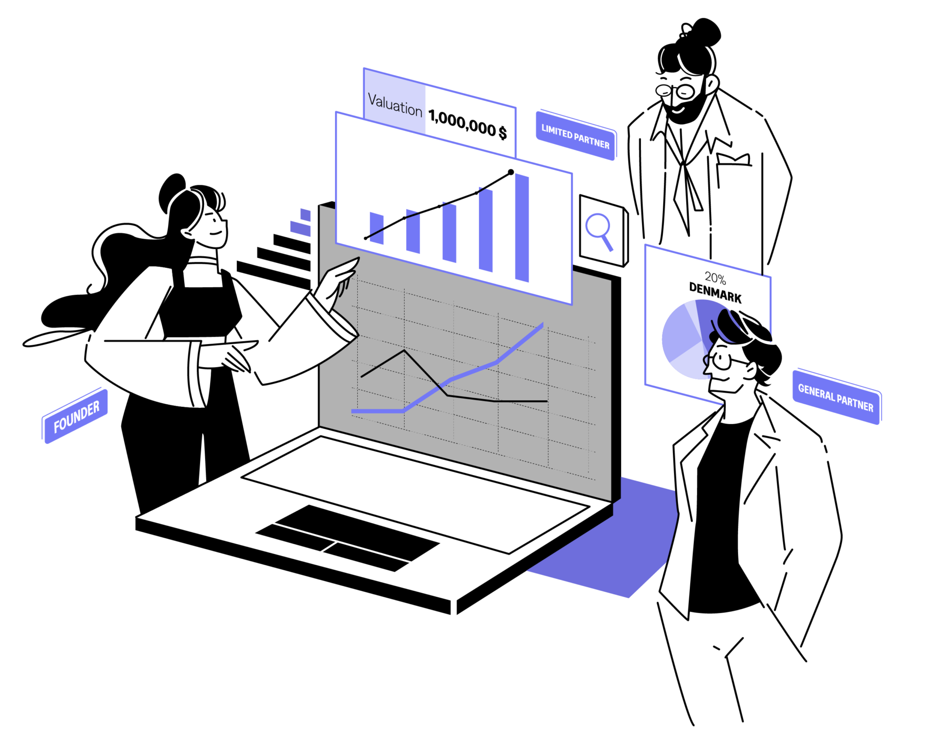 Automate your LP reporting