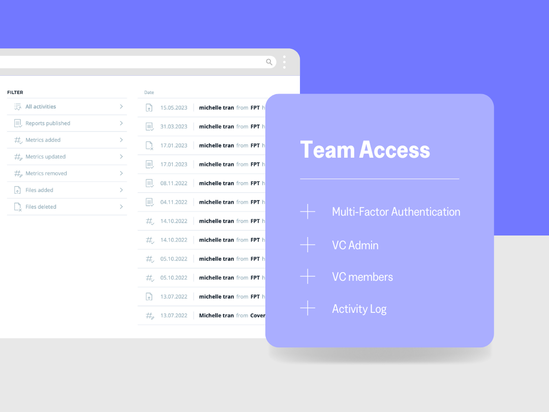 activity log - rundit portfolio management and monitoring