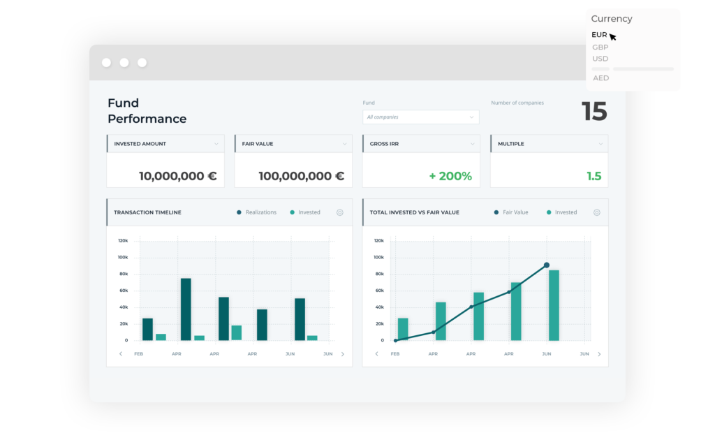 investment overview - portfolio management