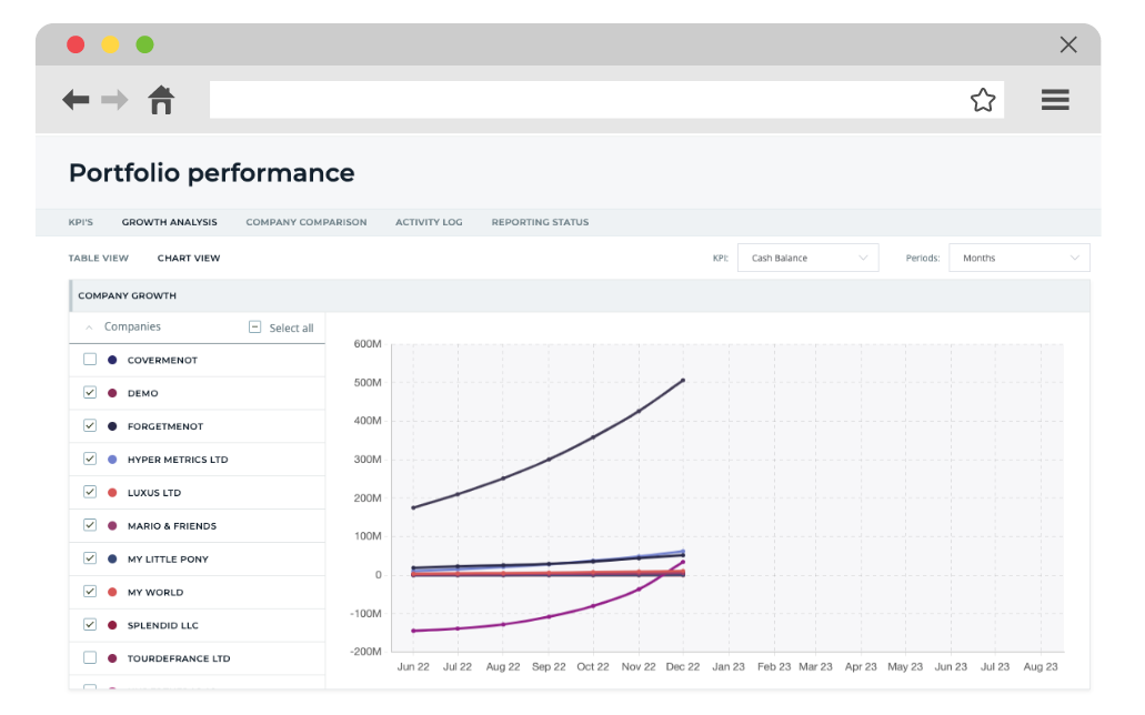 rundit - portfolio management